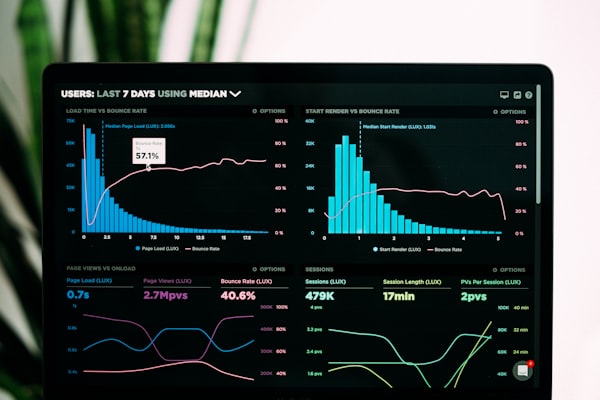 Quality Management – analytics dashboard